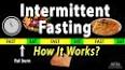 The Surprising Benefits of Intermittent Fasting ile ilgili video