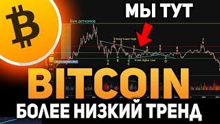 Биткоин Падает!? Где Мы Находимся Сейчас! Восстановление Рынка Неизбежно Ноябрь 2018 Прогноз