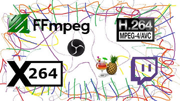 The Ultimate h264 Video Encoding Tutorial