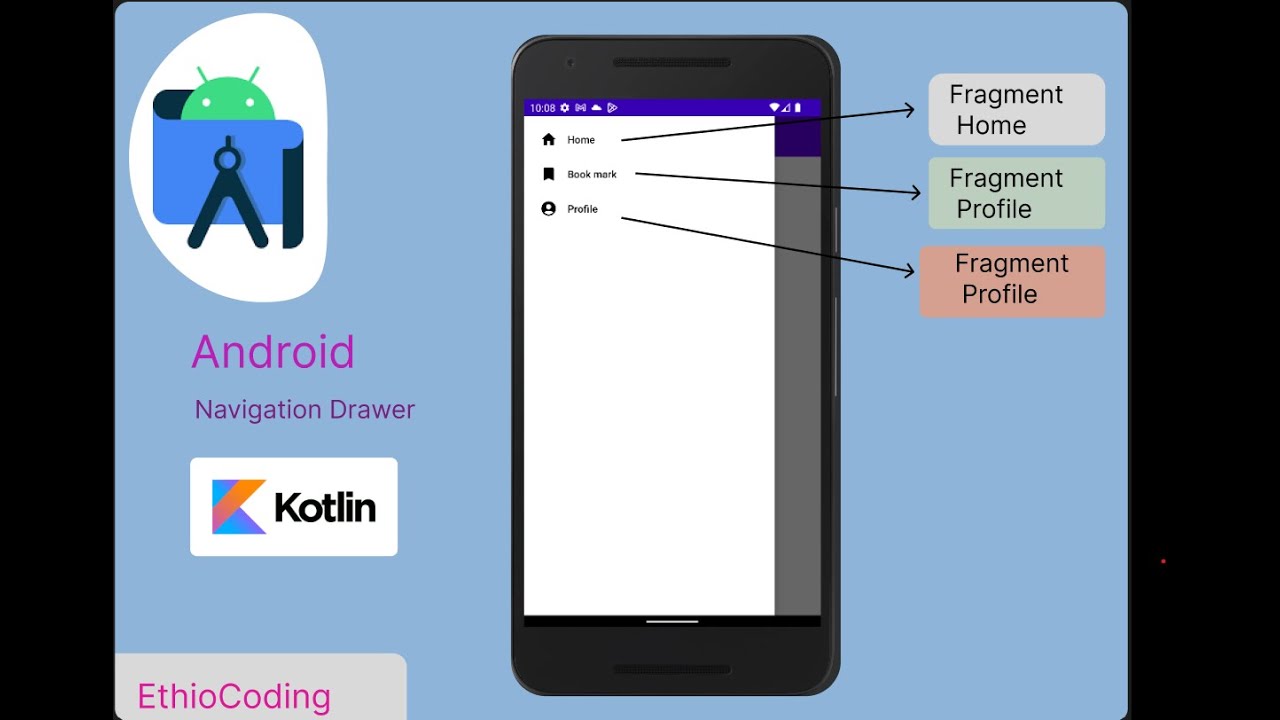 Navigation Drawer with Fragments in Android Studio || Kotlin - YouTube