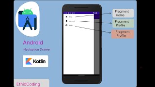 Navigation Drawer with Fragments in Android Studio || Kotlin