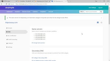 HTTPS is eenvoudig deel 1: Het toevoegen van HTTPS