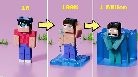 Fluid simulation // 3D fluid simulation in blender 