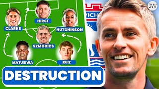 How Ipswich’s New Tactics Will BREAK The Championship 🌟
