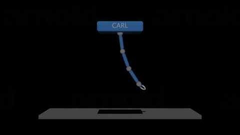 followthrough overlap