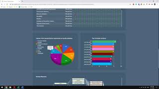 A Decision Support System for Pattern-Driven Software Architecture screenshot 2