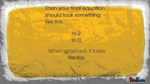 Absolute Value Inequalities