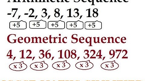 Sequences - Linear, Quadratic and Geometric Sequences - Basics
