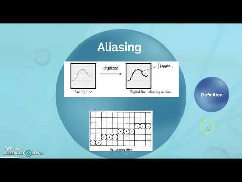 تصویری: Alising در گرافیک کامپیوتری چیست؟