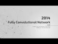 2014 Fully Convolutional Network (FCN) Paper summary