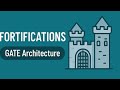 Mastering Gate Architecture: Fortification Design Explained