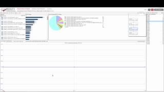 Metrics in QA·C++ 3.2 and QA·Verify