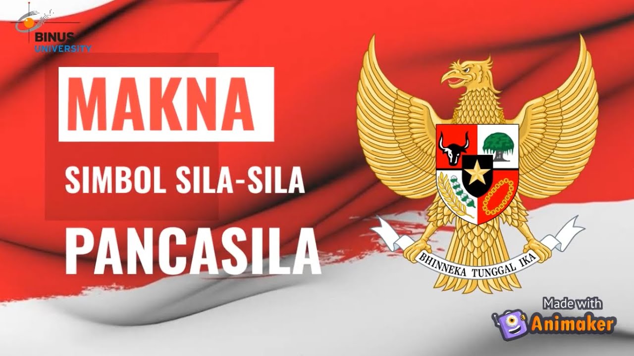 Makna Simbol Sila Sila Pancasila Kelas 3 Youtube