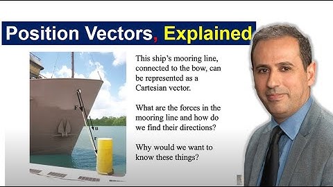 Wat is een positievector? Video 1/2 | Leer eenvoudig statica met Dr. Loay