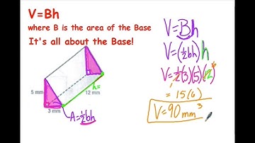 Volume of Prisms V=Bh