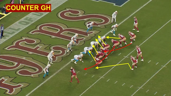 49ers same side counter run vs LAC week 10 2022