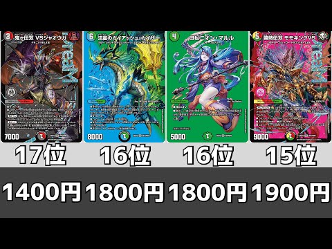 初動ランキング】「王道vs邪道 デュエキングWDreaM」【DM25-RP3