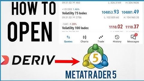How To Open a Synthetic Indices Account on Deriv and Link it to MT5 