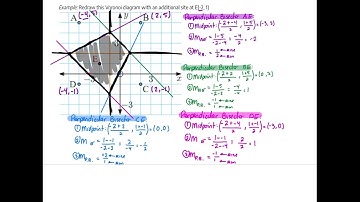 03-Adding a site to a Voronoi Diagram