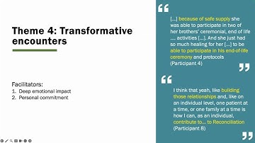 Session 4(a) | Promoting Indigenous Health Equity