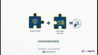 Seguro Cyber: Coberturas, Riesgos Digitales y Claves de Venta | AUROSTARS screenshot 5