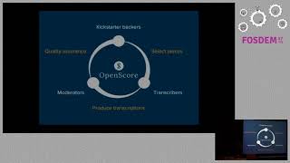 OpenScore - by MuseScore and IMSLP Open-sourcing music with open source software screenshot 2