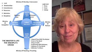 MasterLife Disciples Cross week 4 and Feast of Trumpets