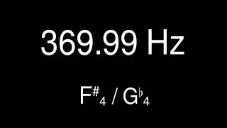 Sine Wave F-sharp 4 / G-flat 4 - 369.99 Hz for 1 minute - Test Tone