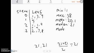 Year 10 Statistics - Stem-and-leaf plots