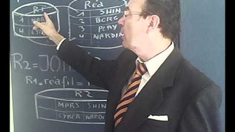 Tutoriel français SQL : analyse relationnelle, join 2 tables et MySQL