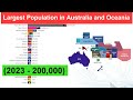 Largest population in australia and oceania2023  200000what countries will be the most populous