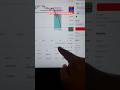 XAUUSD Trading Running Result #trading #xauuad #goldtrading #btctrading