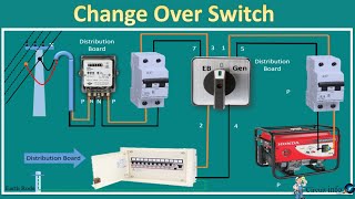 Changeover Switch Connection/Changeover Switch  connection கொடுப்பது எப்படி?/ Generator Circuit info