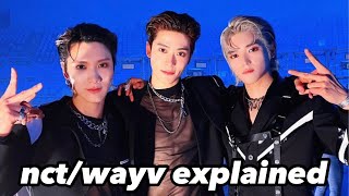 explaining nct’s concept: how it works (made in april, 2020) | hannah mars