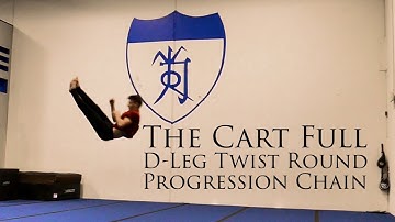 The Cart Full D-Leg Twist Round Progression Chain | Tricking Tutorial