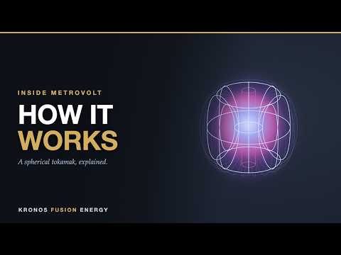 How Kronos Fusion's MetroVolt Works (Spherical Tokamak)