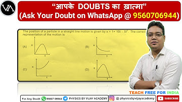 The position of a particle in a straight line motion is given by x=1+10t−5t^2 The correct represen