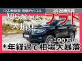 【警告】プラドは○年経過で大暴落!?オーナー必見の売却タイミング