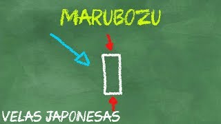 Cómo Analizar un Marubozu (Vela de Agotamiento) Opciones Binarias Velas Japonesas