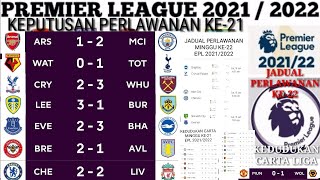 2021 jadual 22 epl Jadwal Carabao