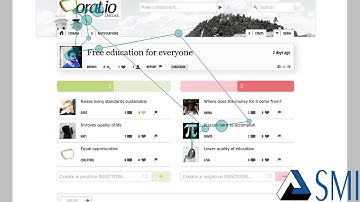 orat.io: Eye Tracking - Scan Path (female)