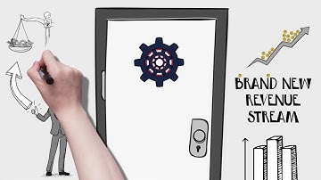 Travelex Business Cloud Merchant, Retail & Airport DCC, APM & Data Analytics Introduction