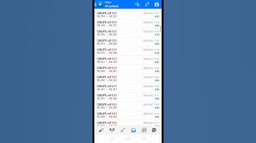 #octafx copy #trading fazalrehmani Legend #profit 6 Feb to 17 Feb 2023 #shorts #shortsvideo #short