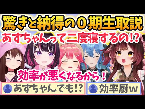 来歴様々な0期生らしい驚きと納得の取扱説明書【ときのそら/ロボ子さん/さくらみこ/星街すいせい/AZKi/ホロライブ切り抜き】