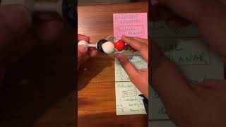 Trigonal Planar electron geometry