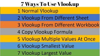 Learn Vlookup Excel Session 7 PM 29th May