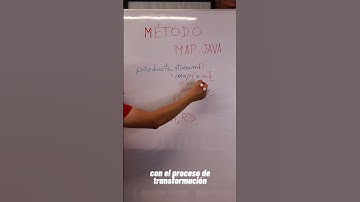 Uso de map en Java #mitocode #programacion #java #developer #programador