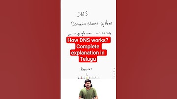 DNS Resolution Explained in 3 Minutes | How Browser Finds IP | Telugu Tech #amazon #microsoft #dns