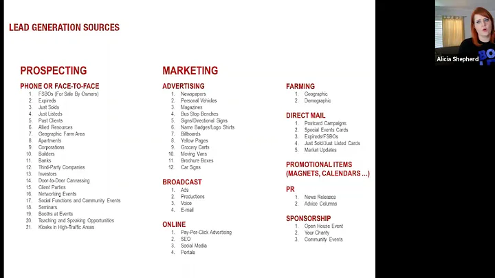 Agent Coaching Call with Alicia Shepherd on Market...