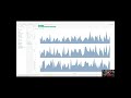 This Dashboard will get a Tableau Data Analyst Job - Step by Step Tutorial for Complete Beginners